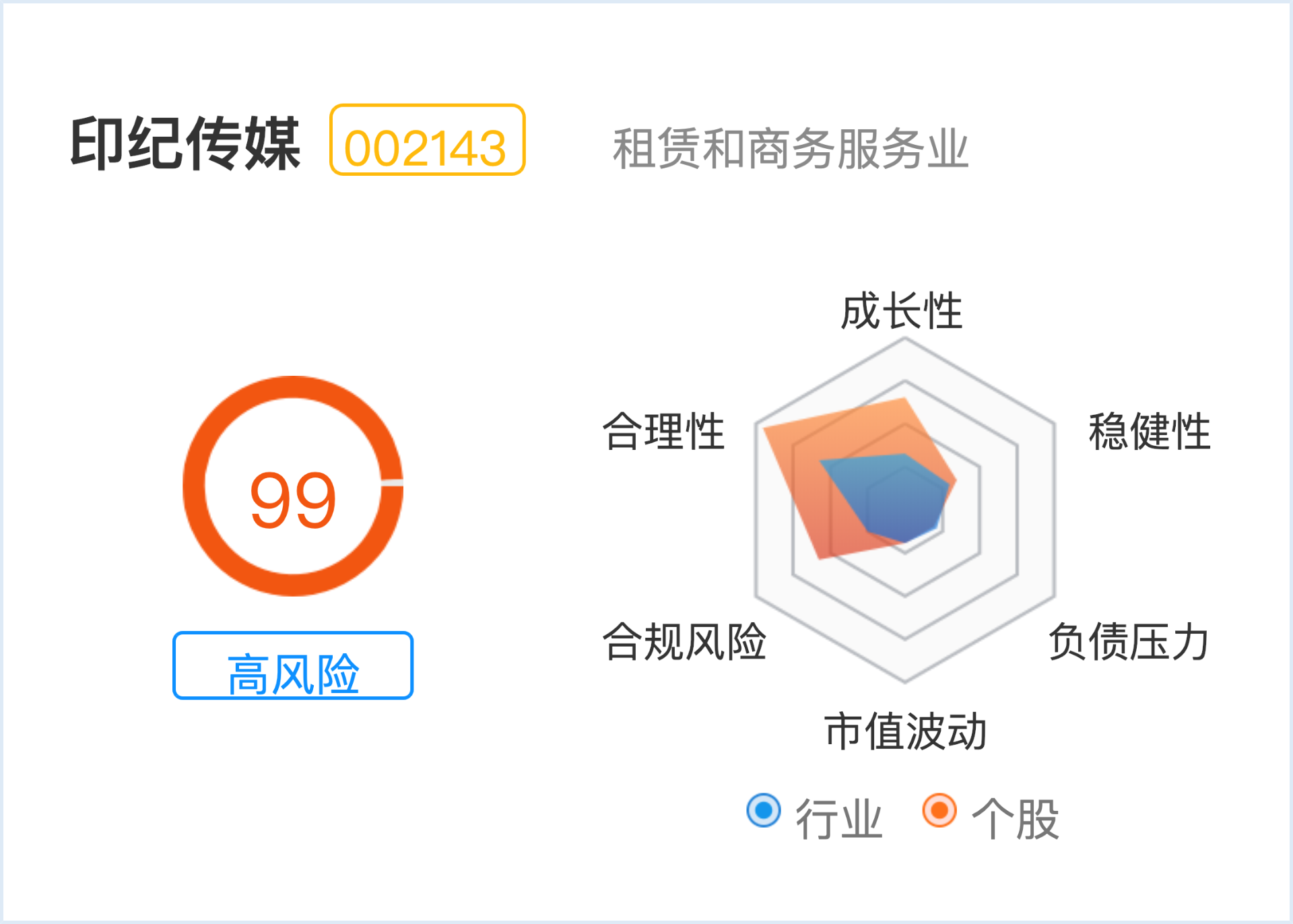 有富有贵传媒